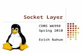 Socket Layer COMS W6998 Spring 2010 Erich Nahum. Outline Sockets API Refresher Linux Sockets Architecture Interface between BSD sockets and AF_INET Interface.