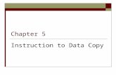 Chapter 5 Instruction to Data Copy. Data Copy (Move) and Set/Clear Operations The data copy operations are classified as:  Loading 8-bit data directly.