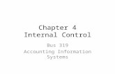 Chapter 4 Internal Control Bus 319 Accounting Information Systems.