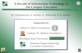 M. Thoennessen, E. Kashy, G. Albertelli, D.A. Kashy A Decade of Information Technology in On-Campus Education Supported by : Alfred P. Sloan Foundation.