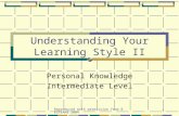 Reproduced with permission from BESTEAMS 2004 1 Understanding Your Learning Style II Personal Knowledge Intermediate Level.