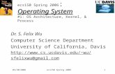 03/30/2006ecs150 Spring 20061 Operating System ecs150 Spring 2006 : Operating System #1: OS Architecture, Kernel, & Process Dr. S. Felix Wu Computer Science.
