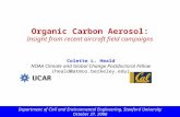 Organic Carbon Aerosol: Insight from recent aircraft field campaigns Colette L. Heald NOAA Climate and Global Change Postdoctoral Fellow (heald@atmos.berkeley.edu)