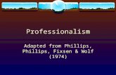 Professionalism Adapted from Phillips, Phillips, Fixsen & Wolf (1974)
