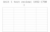 Unit 1 test review( 1492-1790 ). unit 1 review 1)Native americans travelled to north america a)20,000 years ago b)40,000 years ago.