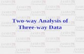 Two-way Analysis of Three-way Data. Two-way Analysis of Two-way Data = X D Y D = X Y 23.