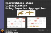 1 Zafer BarutcuogluPrinceton University Christopher DeCoro Hierarchical Shape Classification Using Bayesian Aggregation.