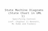 State Machine Diagrams (State Chart in UML 1) Specifying Control (ref: Chapter 11 Bennett, Mc Robb and Farmer)
