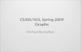 CS305/503, Spring 2009 Graphs Michael Barnathan. Here’s what we’ll be learning: Data Structures: – Graphs. Theory: – Graph nomenclature (there is a lot.