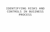 IDENTIFYING RISKS AND CONTROLS IN BUSINESS PROCESS.