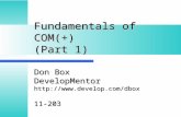 Fundamentals of COM(+) (Part 1) Don Box DevelopMentor  11-203.