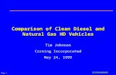 Page 1 Comparison of Clean Diesel and Natural Gas HD Vehicles Tim Johnson Corning Incorporated May 24, 1999.