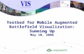 Testbed for Mobile Augmented Battlefield Visualization: Summing Up May 10, 2006.