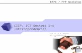 Prof. Dr. B. M. Hämmerli, bmhaemmerli@acris.ch EAPC / PFP Workshop CIIP: ICT Sectors and Interdependencies.