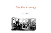 Machine Learning CSE 473. © Daniel S. Weld 2 473 Topics Agency Problem Spaces Search Knowledge Representation Reinforcement Learning InferencePlanning.