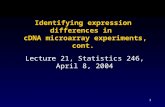 1 Lecture 21, Statistics 246, April 8, 2004 Identifying expression differences in cDNA microarray experiments, cont.
