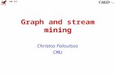 CMU SCS Graph and stream mining Christos Faloutsos CMU.