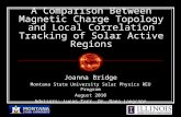 A Comparison Between Magnetic Charge Topology and Local Correlation Tracking of Solar Active Regions Joanna Bridge Montana State University Solar Physics.