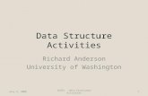 Data Structure Activities Richard Anderson University of Washington July 2, 20081IUCEE: Data Structures Activities.