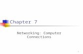 1 Chapter 7 Networking: Computer Connections. Basic Components of a Network Sending device Communications link Receiving device.