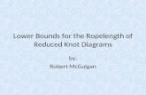 Lower Bounds for the Ropelength of Reduced Knot Diagrams by: Robert McGuigan.
