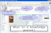 What is a knowledge portal? A website A User Community Knowledge Repository Knowledg e Exchange.
