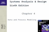 Systems Analysis & Design Sixth Edition Chapter 4 Data and Process Modeling.
