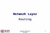 Computer Networks: Routing1 Network Layer Routing.