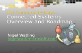 ISV Community Days Connected Systems Overview and Roadmap Nigel Watling nigelwa@microsoft.com.
