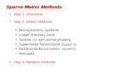 Sparse Matrix Methods Day 1: Overview Day 2: Direct methods Nonsymmetric systems Graph theoretic tools Sparse LU with partial pivoting Supernodal factorization.