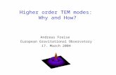 Higher order TEM modes: Why and How? Andreas Freise European Gravitational Observatory 17. March 2004.