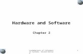 Fundamentals of Information Systems, Second Edition 1 Hardware and Software Chapter 2.