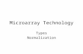 Microarray Technology Types Normalization Microarray Technology Microarray: –New Technology (first paper: 1995) Allows study of thousands of genes at.