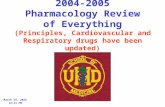 2004-2005 Pharmacology Review of Everything (Principles, Cardiovascular and Respiratory drugs have been updated) 26 June 2015 10:06 AM.