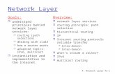 4: Network Layer4a-1 Network Layer Goals: r understand principles behind network layer services: m routing (path selection) m dealing with scale m how.