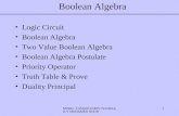 MOHD. YAMANI IDRIS/ NOORZAILY MOHAMED NOOR 1 Boolean Algebra Logic Circuit Boolean Algebra Two Value Boolean Algebra Boolean Algebra Postulate Priority.
