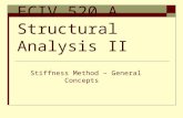 ECIV 520 A Structural Analysis II Stiffness Method – General Concepts.