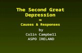 The Second Great Depression ≈ Causes & Responses by Colin Campbell ASPO IRELAND.