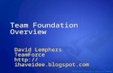 Microsoft Australia Security Summit Team Foundation Overview David Lemphers TeamForce  David Lemphers TeamForce .