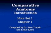 Comparative Anatomy Introduction Note Set 1 Chapter 1 Compiled by Dr. Stan Trauth and Leslie Knod.
