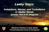 Leaky Stars: Steven R. Cranmer & many others Harvard-Smithsonian Center for Astrophysics Pulsations, Waves, and Turbulence in Stellar Winds across the.