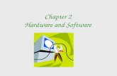 Chapter 2 Hardware and Software. Why Learn About Hardware and Software? 3Hardware can improve productivity, increase revenue, reduce costs, and provide.