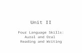 Unit II Four Language Skills: Aural and Oral Reading and Writing.