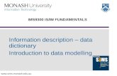 Www.sims.monash.edu.au Information description – data dictionary Introduction to data modelling IMS9300 IS/IM FUNDAMENTALS.