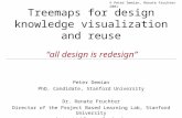 Treemaps for design knowledge visualization and reuse Peter Demian PhD. Candidate, Stanford University Dr. Renate Fruchter Director of the Project Based.