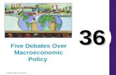 Copyright © 2004 South-Western 36 Five Debates Over Macroeconomic Policy.