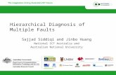 Sajjad Siddiqi and Jinbo Huang National ICT Australia and Australian National University Hierarchical Diagnosis of Multiple Faults.