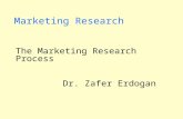 Marketing Research The Marketing Research Process Dr. Zafer Erdogan.