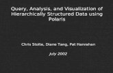 Query, Analysis, and Visualization of Hierarchically Structured Data using Polaris Chris Stolte, Diane Tang, Pat Hanrahan July 2002.