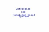 Ontologies and Knowledge-based Systems. Announcement.